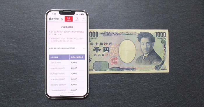 dスマホローンの返済金額の画面とお金