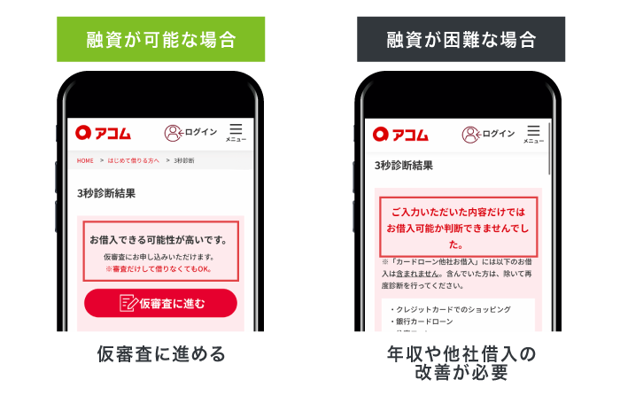 アコムの3秒診断
